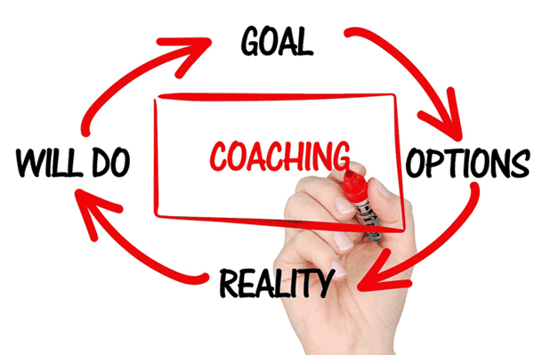 Coach Personal Branding